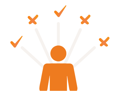 Corregimos Corregimos