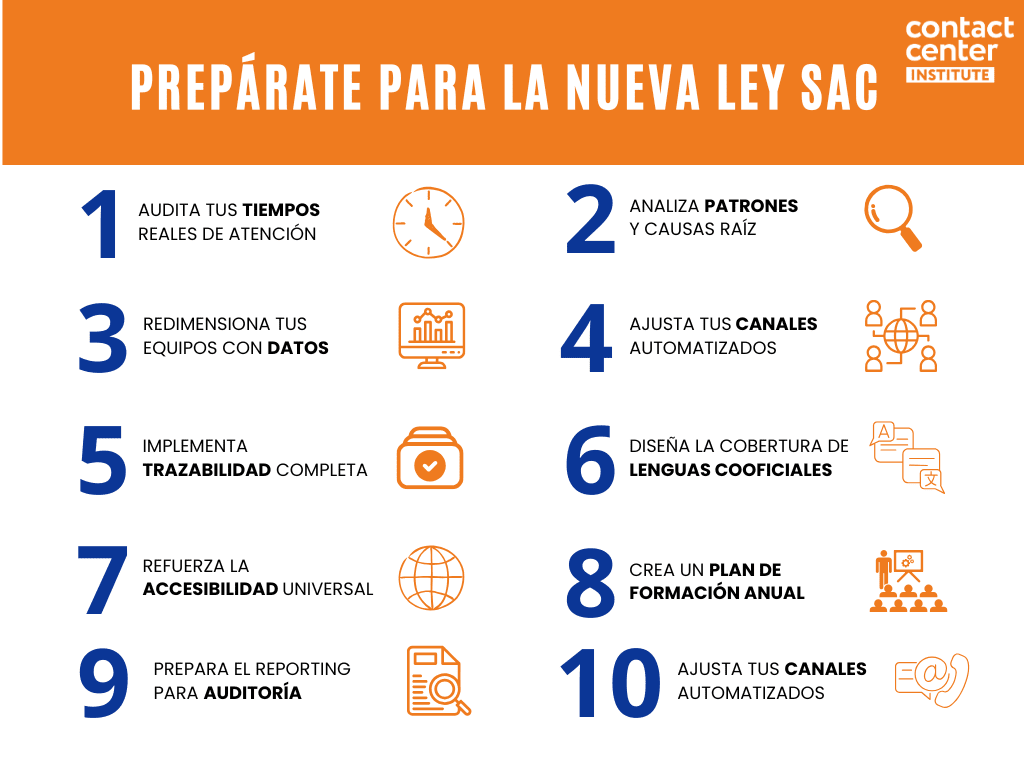 resumen de la ley de atención a la clientela